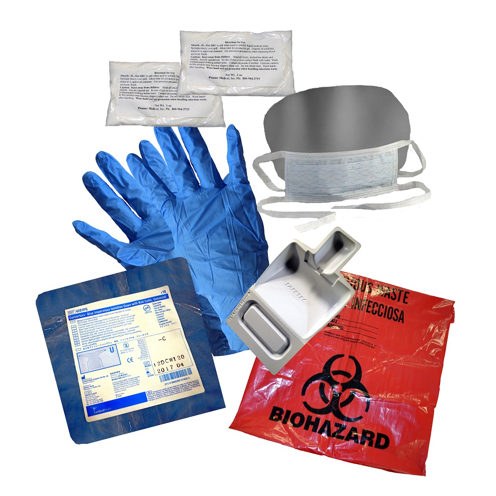 Biohazard Kit Type II